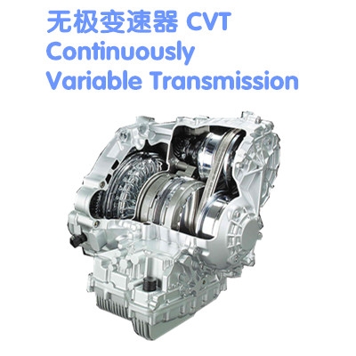 CVT